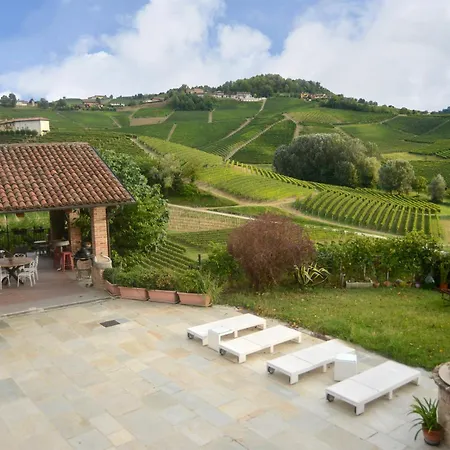 Cascina Sciulun *